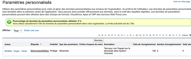 paramètres personnalisés custom labels