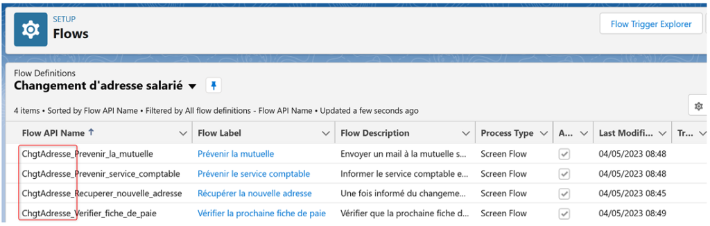 List view des flows utilisés par la todo list